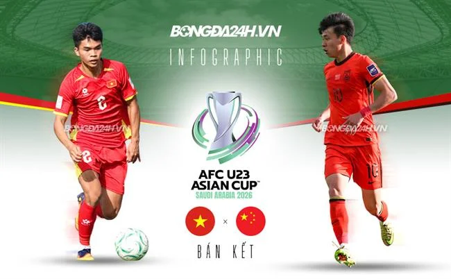 Trò Chơi Bắn Cá AW8