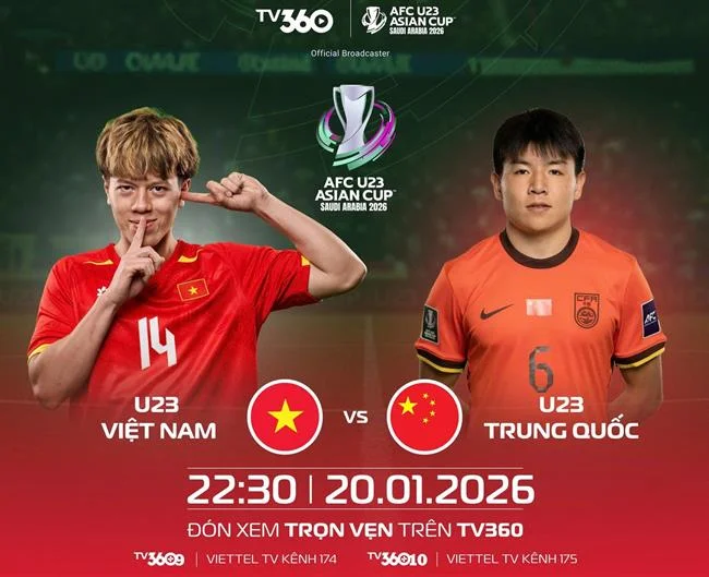 Hình ảnh minh họa các loại cookie và cách chúng hoạt động trên AW8